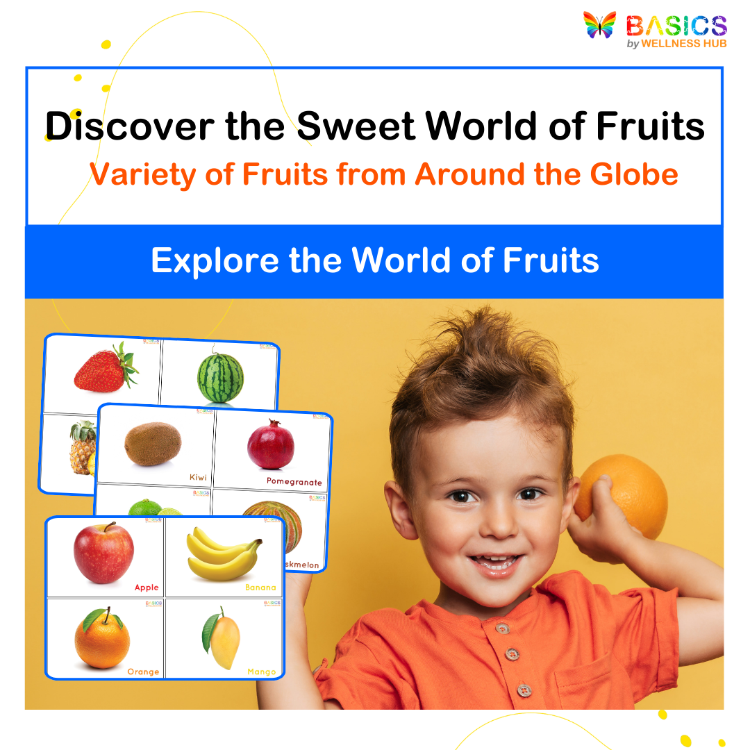 Fruits Flashcards for Kids – Fun and Educational Learning Tool