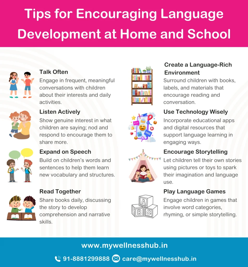 Tips for Encouraging Language Development at Home and School