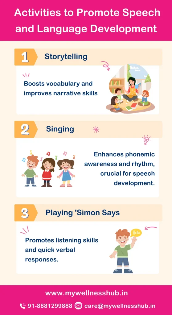 Activities to Promote Speech and Language Development