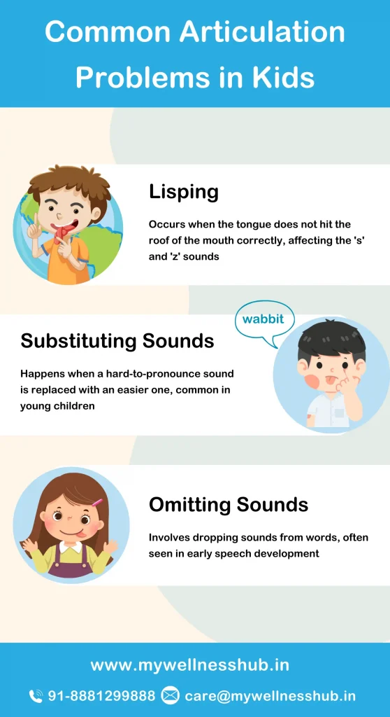 Common Articulation Problems in Kids