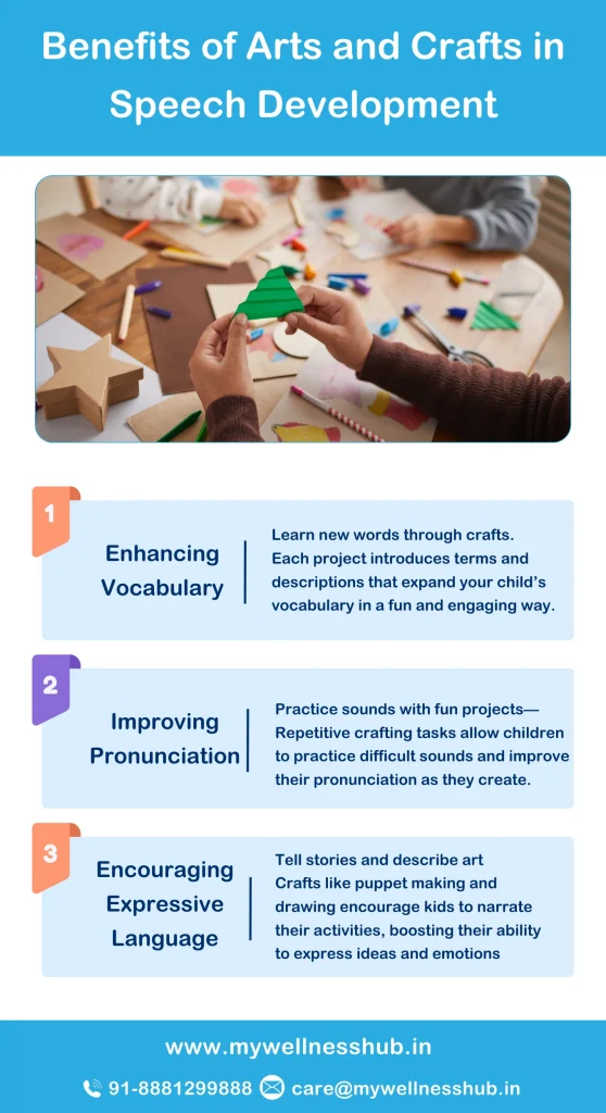 Benefits of Arts and Crafts in Speech Development