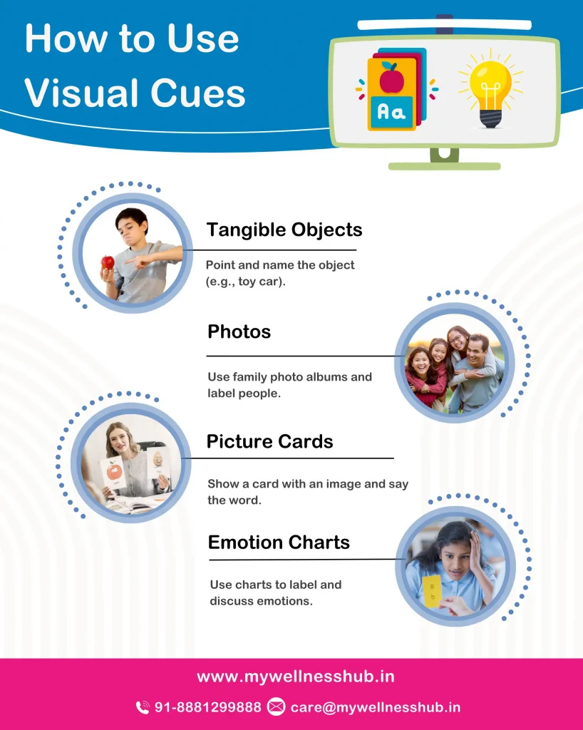 How to Use Visual Cues