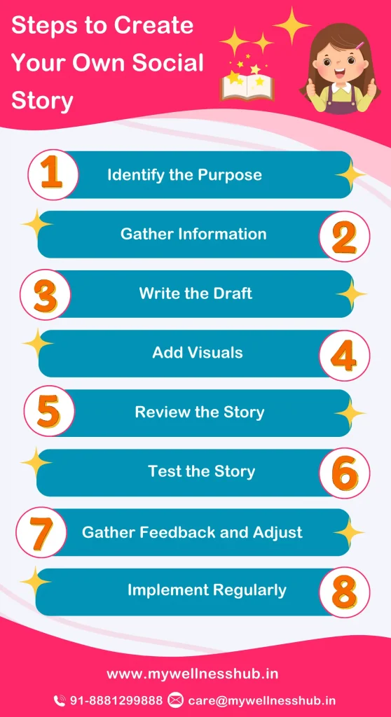 Steps to Create Your Own Social Story