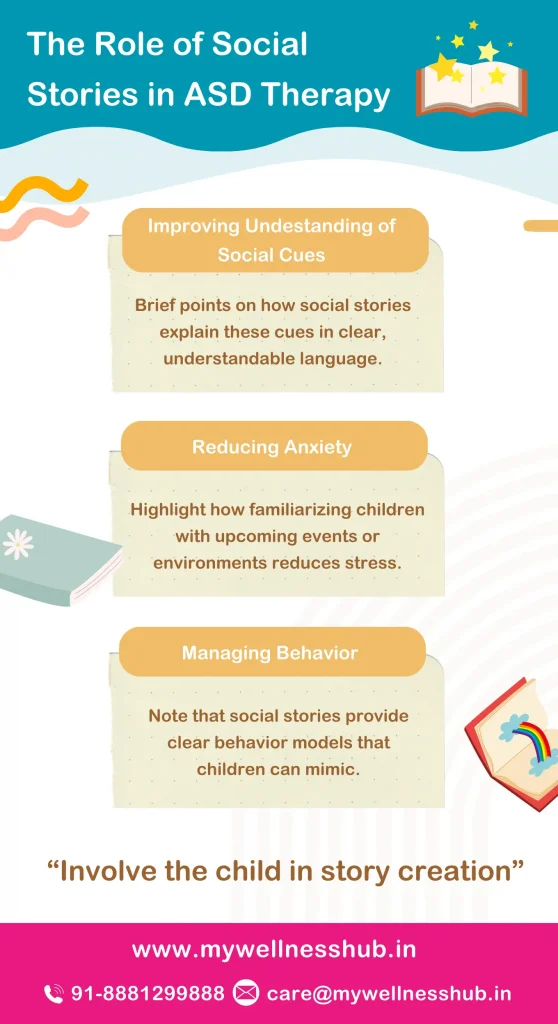 The Role of Social Stories in ASD Therapy