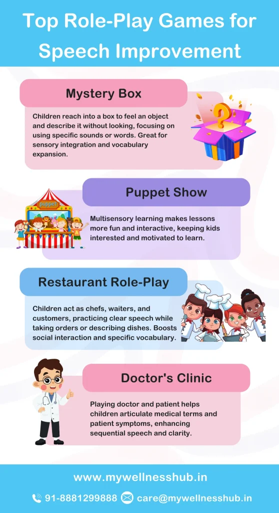 Top Role-Play Games for Speech Improvement