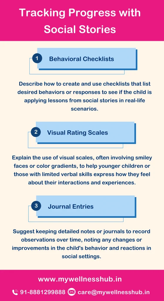 Tracking Progress with Social Stories