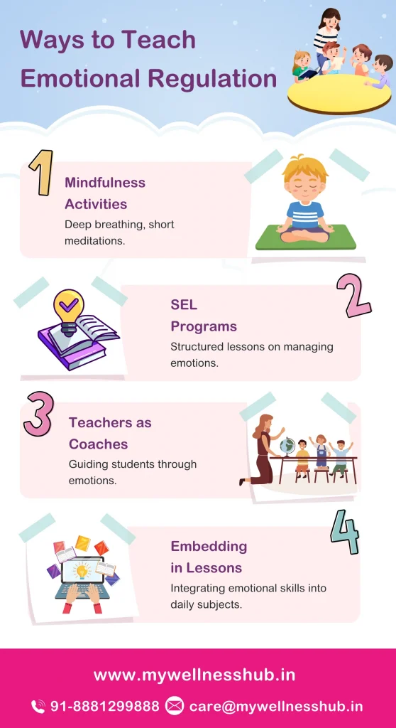 Ways to Teach Emotional Regulation