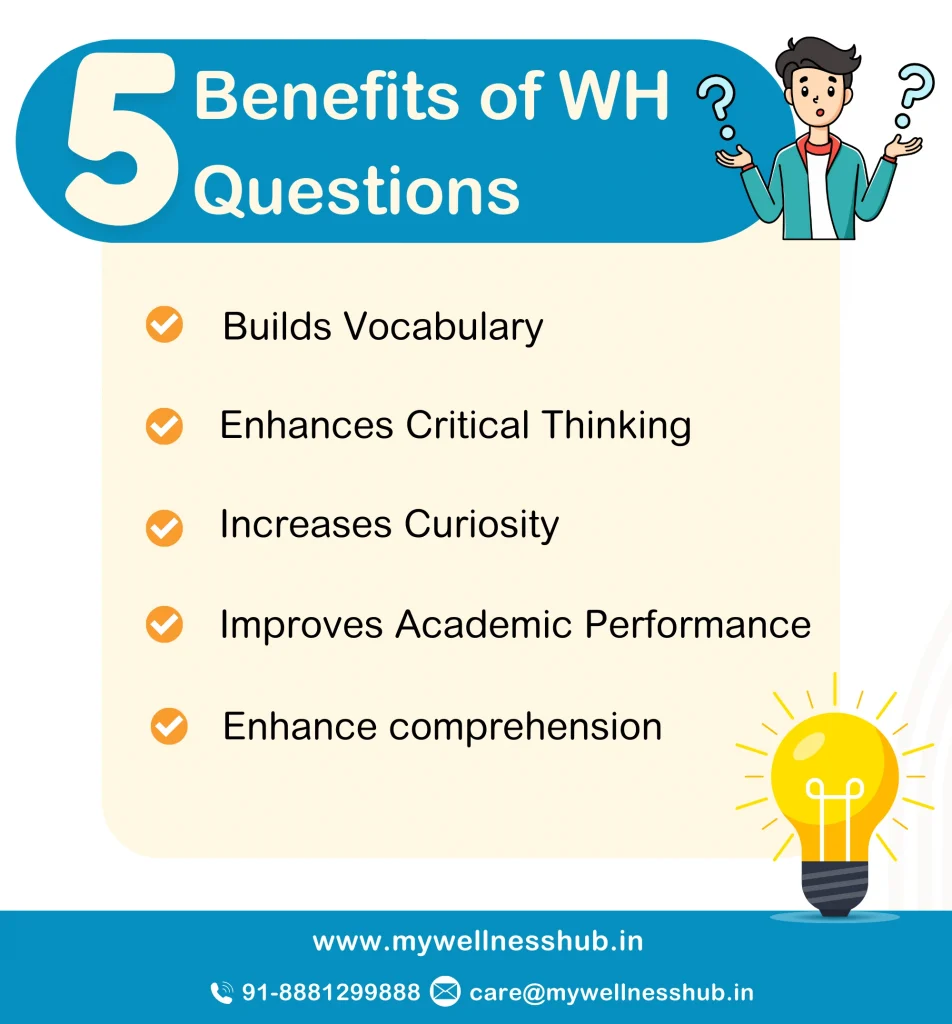 Benefits of WH Questions