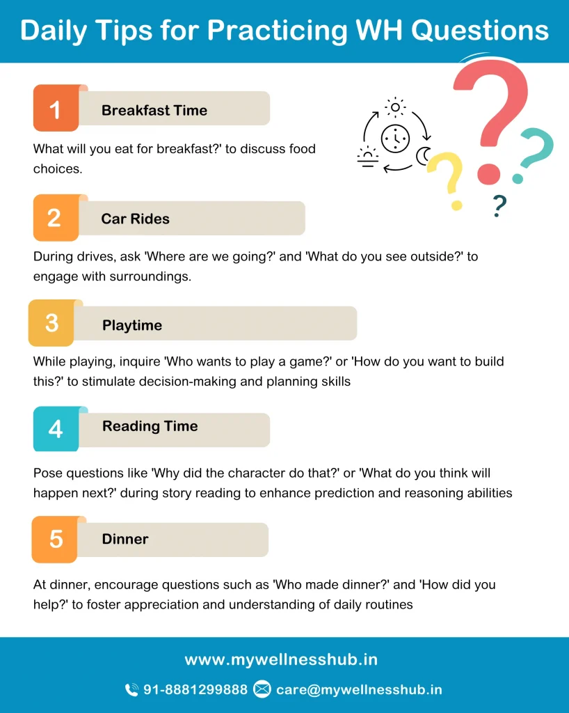 Daily Tips for Practicing WH Questions