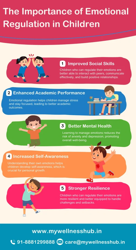 The Importance of Emotional Regulation